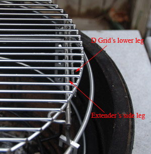 shows legs on D grid sliding by extender